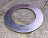 4043000126 кольцо Шайба регулировочная шарнира сочленения ковша со стрелой стрелы с гидроцилиндром стрелы фронтального погрузчика сочленение коромысла с рамой оригинальные запчасти и заводские комплектующие китайских фронтальных погрузчиков SDLG